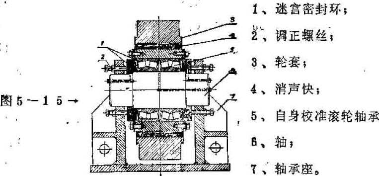 滾輪支托筒體磨機(jī)